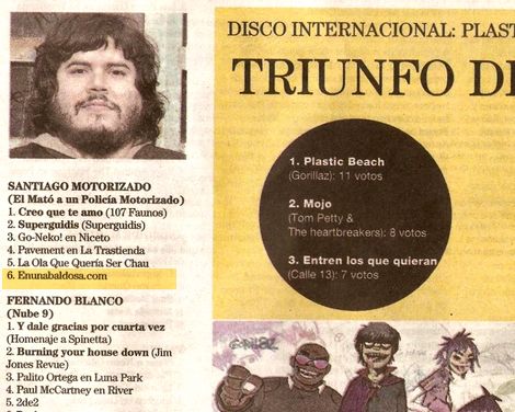 encuestano encuestano